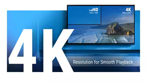 Ugoos SK2 Google TV Box Android 12 Realtek RTD1325 ARM Cortex-A55 4GB 32GB Android 12 Set Top Box Wifi6 BT5.2 RJ45 4K HDR10