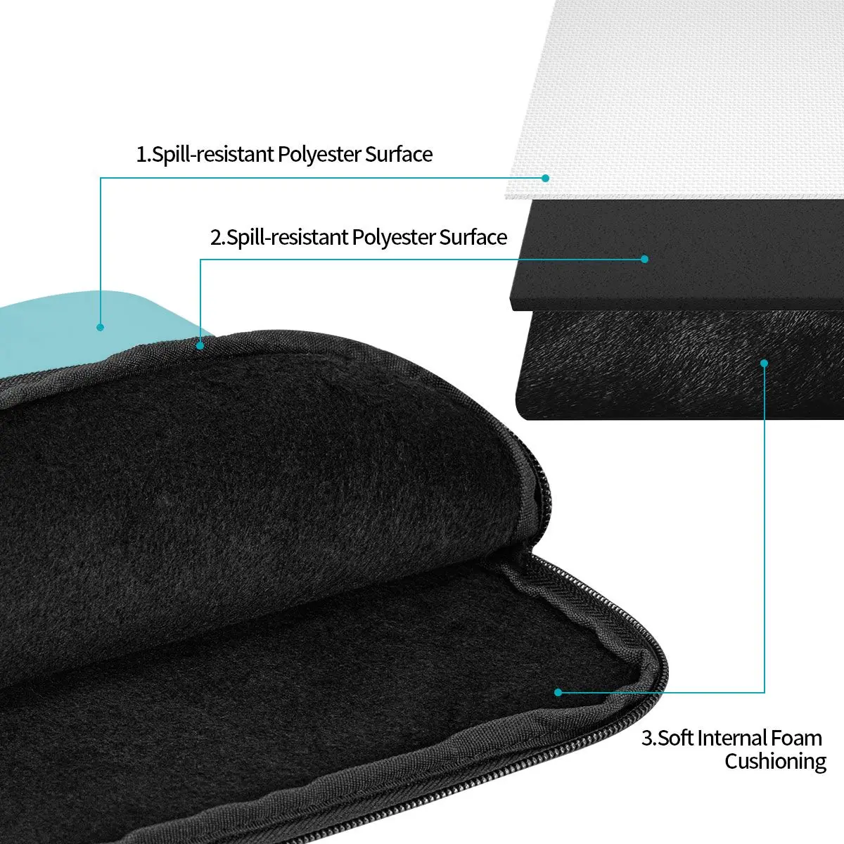 Arepa Venezuela Im A Pepiada Venezuelan Queen غطاء كمبيوتر محمول حقيبة كمبيوتر محمول كم حقيبة كمبيوتر لوحي حقيبة مضادة للصدمات