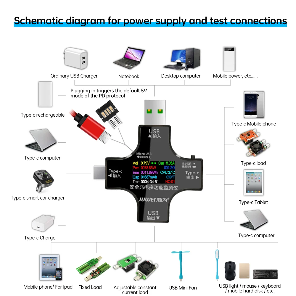 USB Tester DC Type-C PD Digital Voltmeter Amper Voltage Current Monitor Ammeter Detector Power Bank Charger Capacity Meter 5.1A