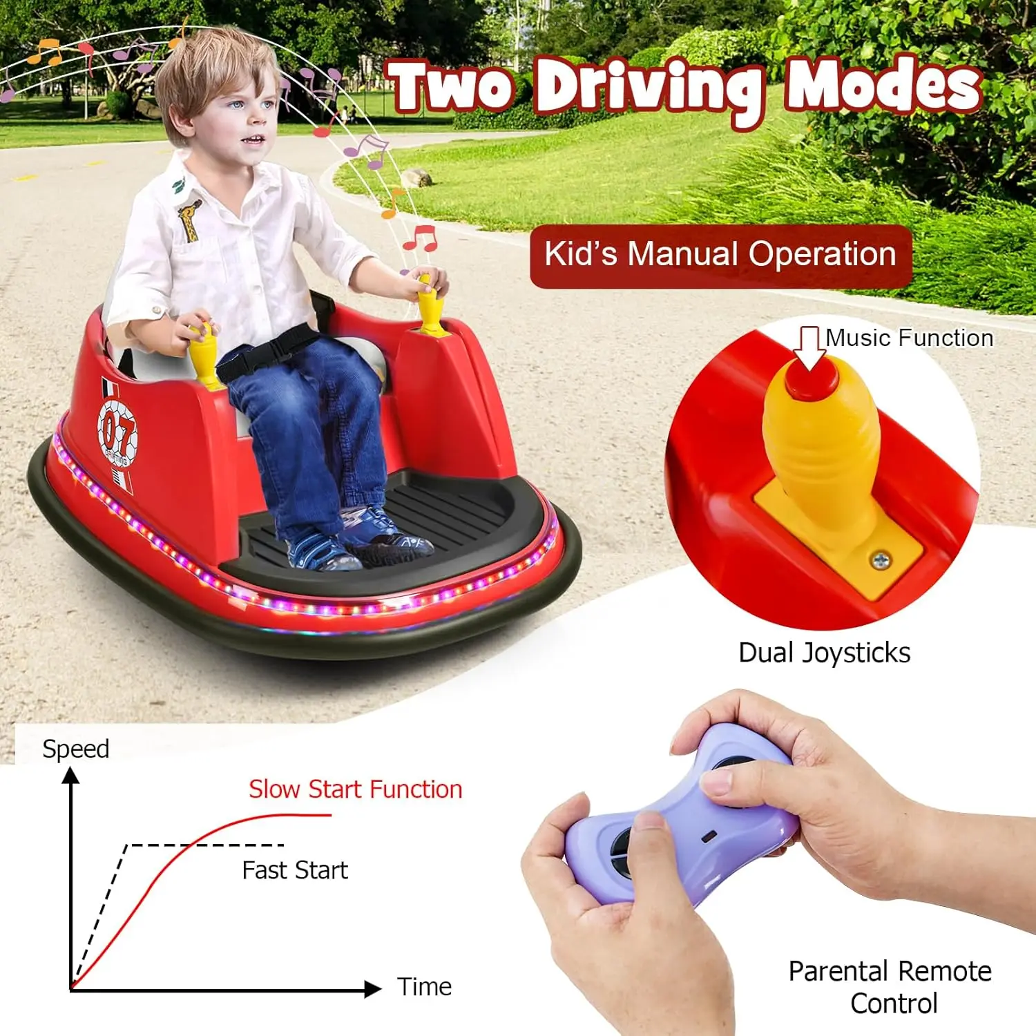Bumper Car for Kids, 12V Electric Toddler Bumping Car with Remote Control, Dual Joysticks, 360 Spin, Music, Flashing Lights, Slo