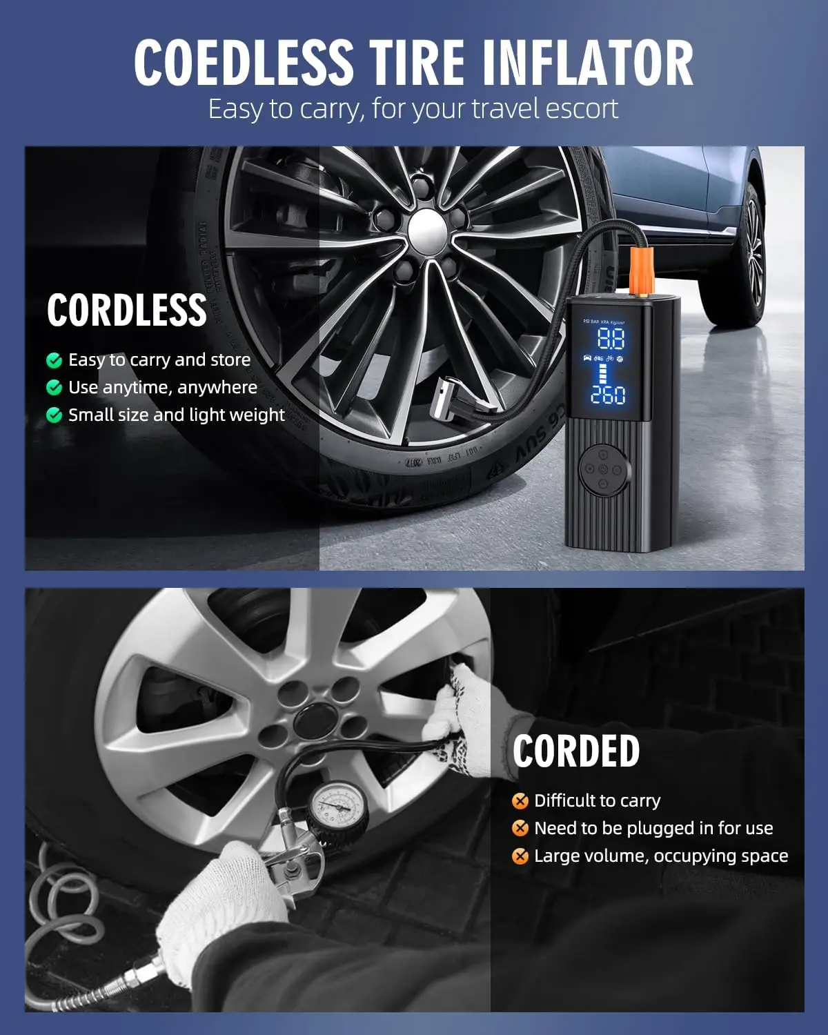 

Tire Inflator Portable Air Compressor, 180PSI Portable Air Compressor with with LED Light, 25000mAh