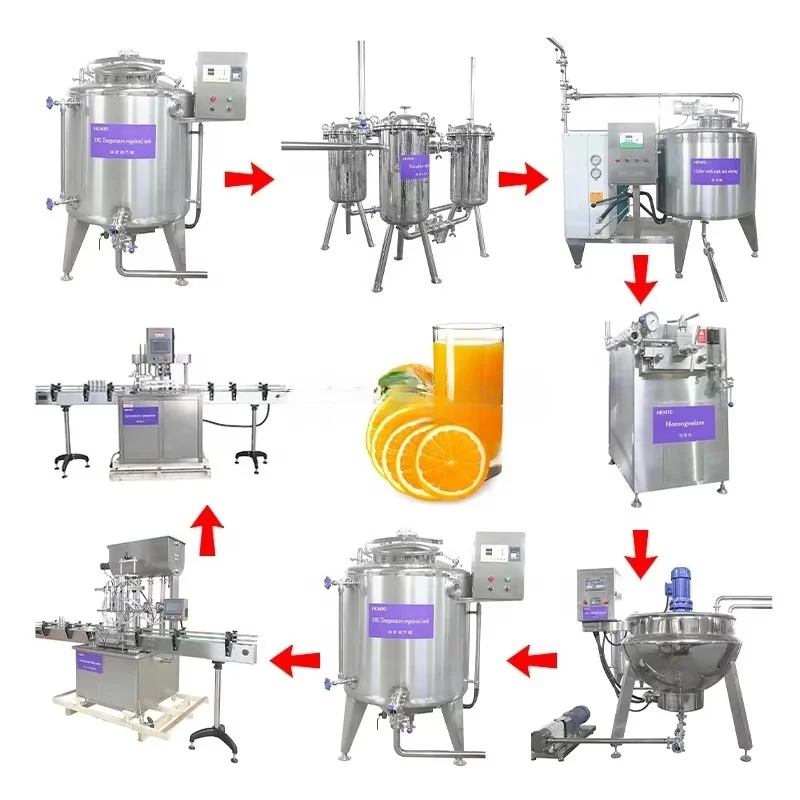 High Performance Fresh Orange Juice Machine / Juice Bottling Machine / Juice Making Machine Production Line