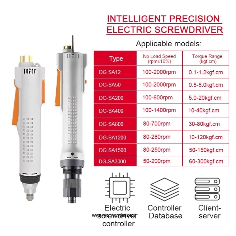 High-end Intelligent Customisable Parameters Suitable for Multiple Precision Production Lines of Brushless Electric Screwdrivers