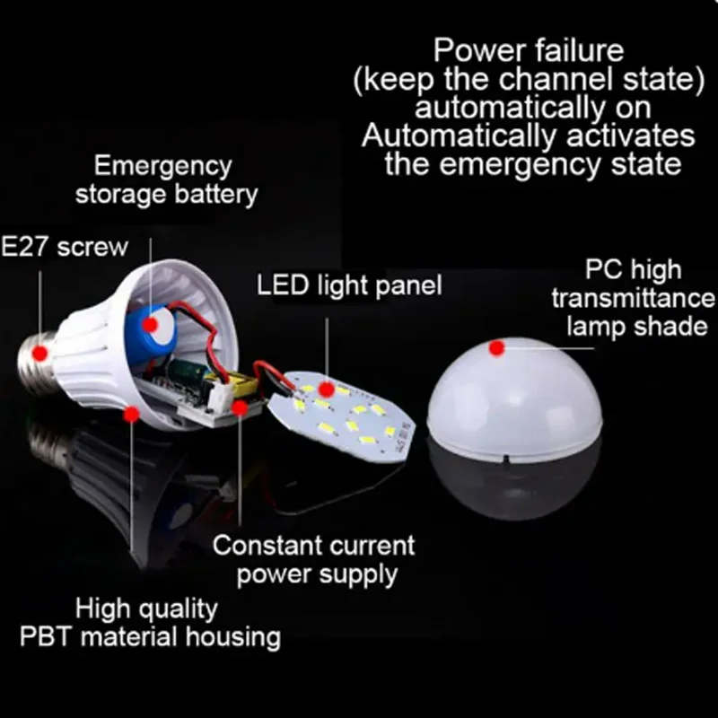 Imagem -06 - Lâmpadas Led de Emergência ao ar Livre Camping Lâmpada Lâmpada Recarregável Equipamento de Iluminação de Emergência E27 220v 7w 9w 12w 15w