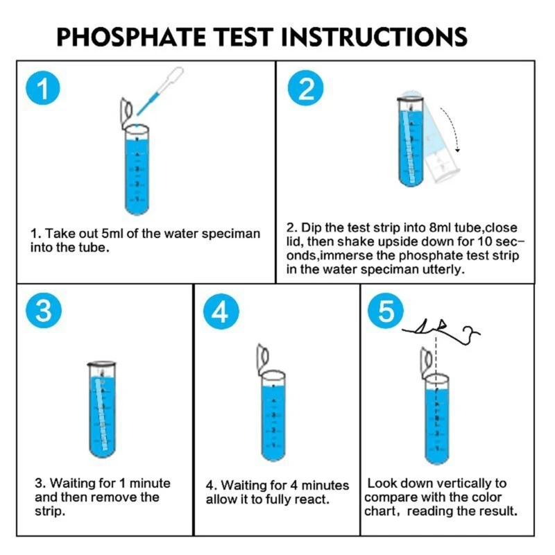 50Piece Water Test for Phosphate in Pools and Aquariums Easily Read Dropship