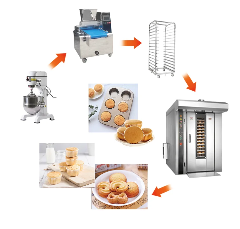 Commercial Bake Complete Set Stainless Steel High Productivity New Gas/Electric Baking Pans Trays Cake Bread Machines Bakery