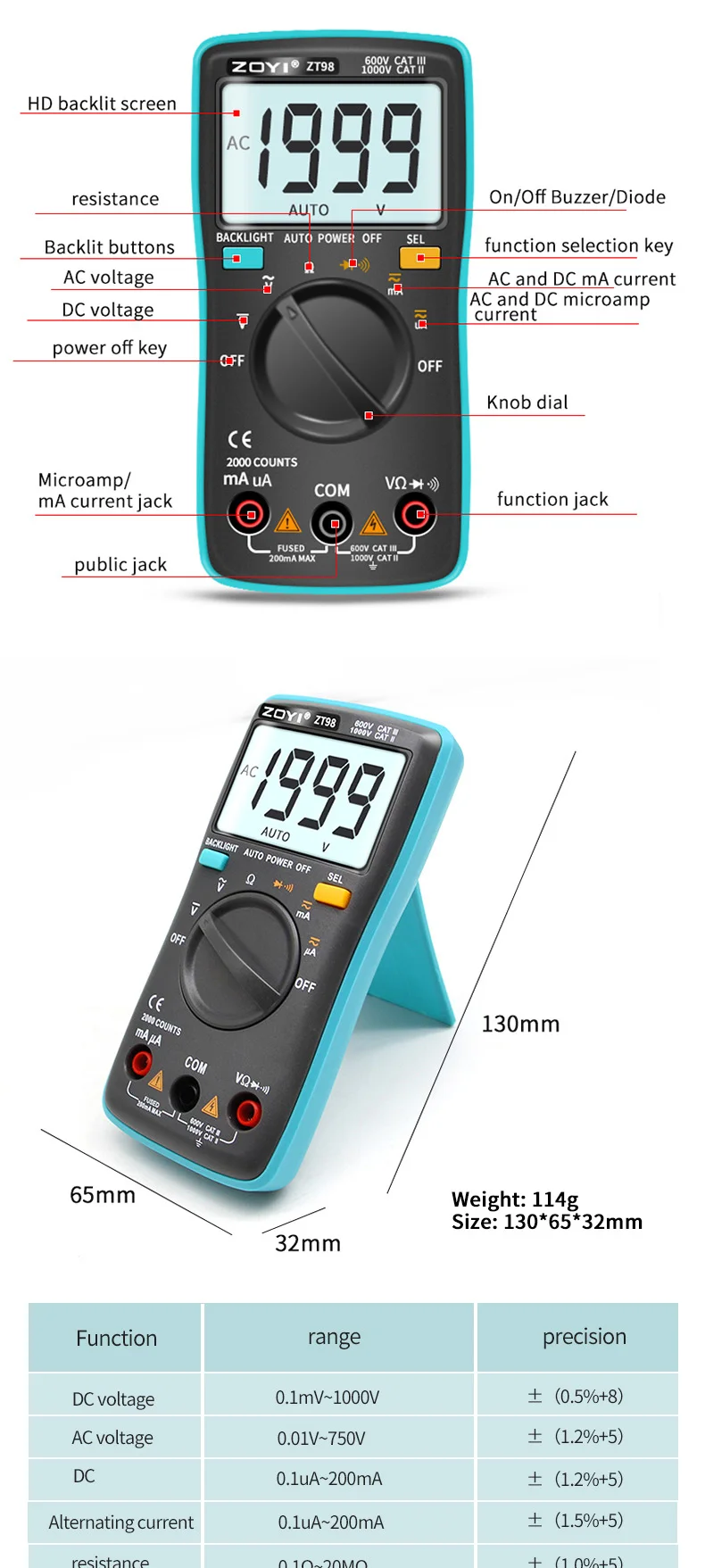 ZOYI Digitales Multimeter Amperemeter Voltmeter Widerstandsmessgerät Frequenzmesser mit Hintergrundbeleuchtung Spannungsmesser Diodentester ZT98 ZT100 ZT101 ZT102 – Detail 11