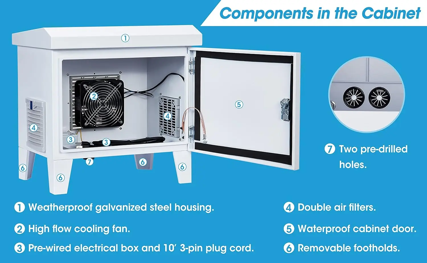 Water Garden Weatherproof Outdoor Cabinet, Pond Aerator, Air Pump 19”W×14”D×18.5”H