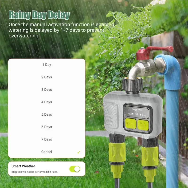 ABLJ Wifi Smart Water Timer 2 Zone App Controlled Garden Irrigation System Auto Watering Rain Delay With Gateway EU Plug