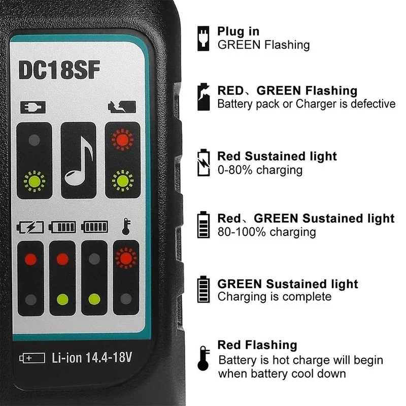 for Makita 18V 14.4V 4A Double Li-Ion Battery Charger DC18RD DC18SF for Makita 14.4V 18V 20V BL1830 BL1840 BL1850 BL1860 Bl1430