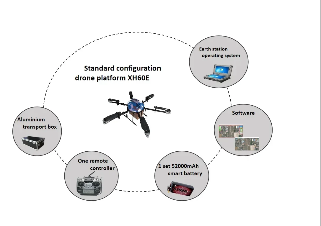 XH60E Vehículo aéreo no tripulado Mejor precio Carga pesada 50 kg para extinción de incendios y aerotransportada