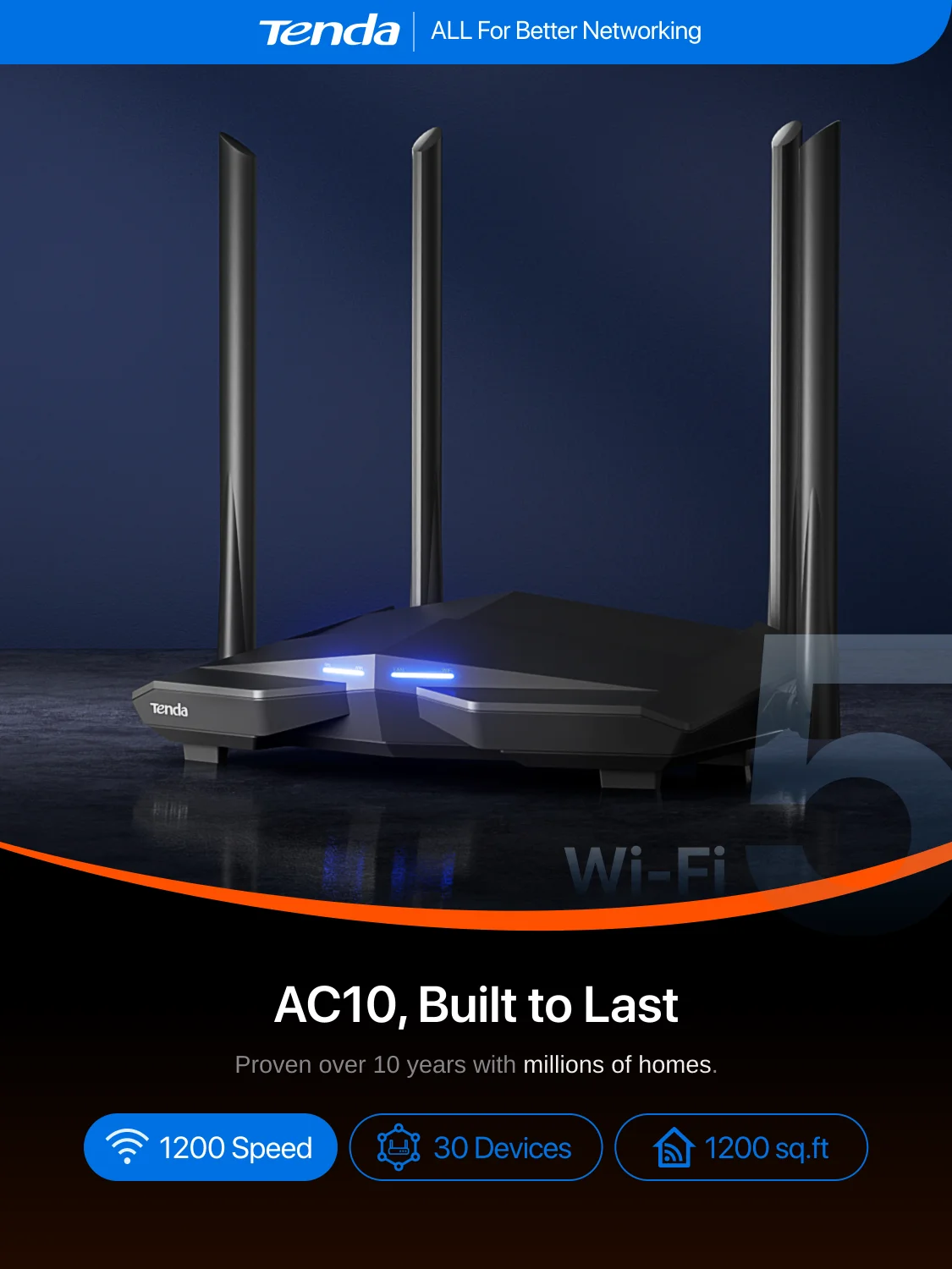 Tenda Wi-Fi роутер AC1200 двухдиапазонный 2,4G 5 ГГц AC10 беспроводной роутер Wi-Fi ретранслятор 4*6 дБи Антенна 802.11ac Wave 2,0 гигабитный роутер