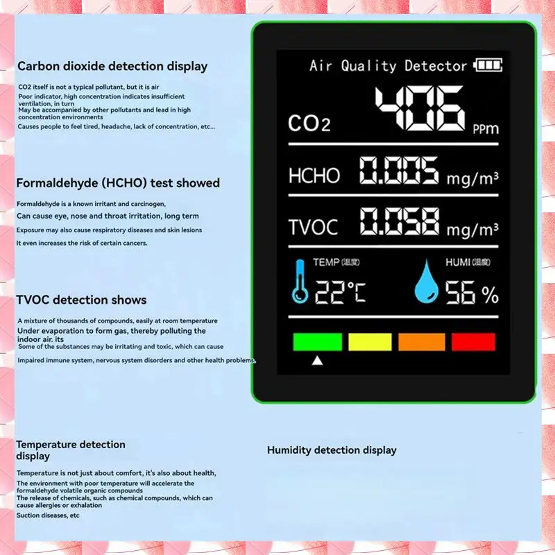 JAJA 5 In 1 Air Quality Monitor TVOC HCHO Temperature Humidity CO2 Meter, USB Rechargeable CO2 Detector