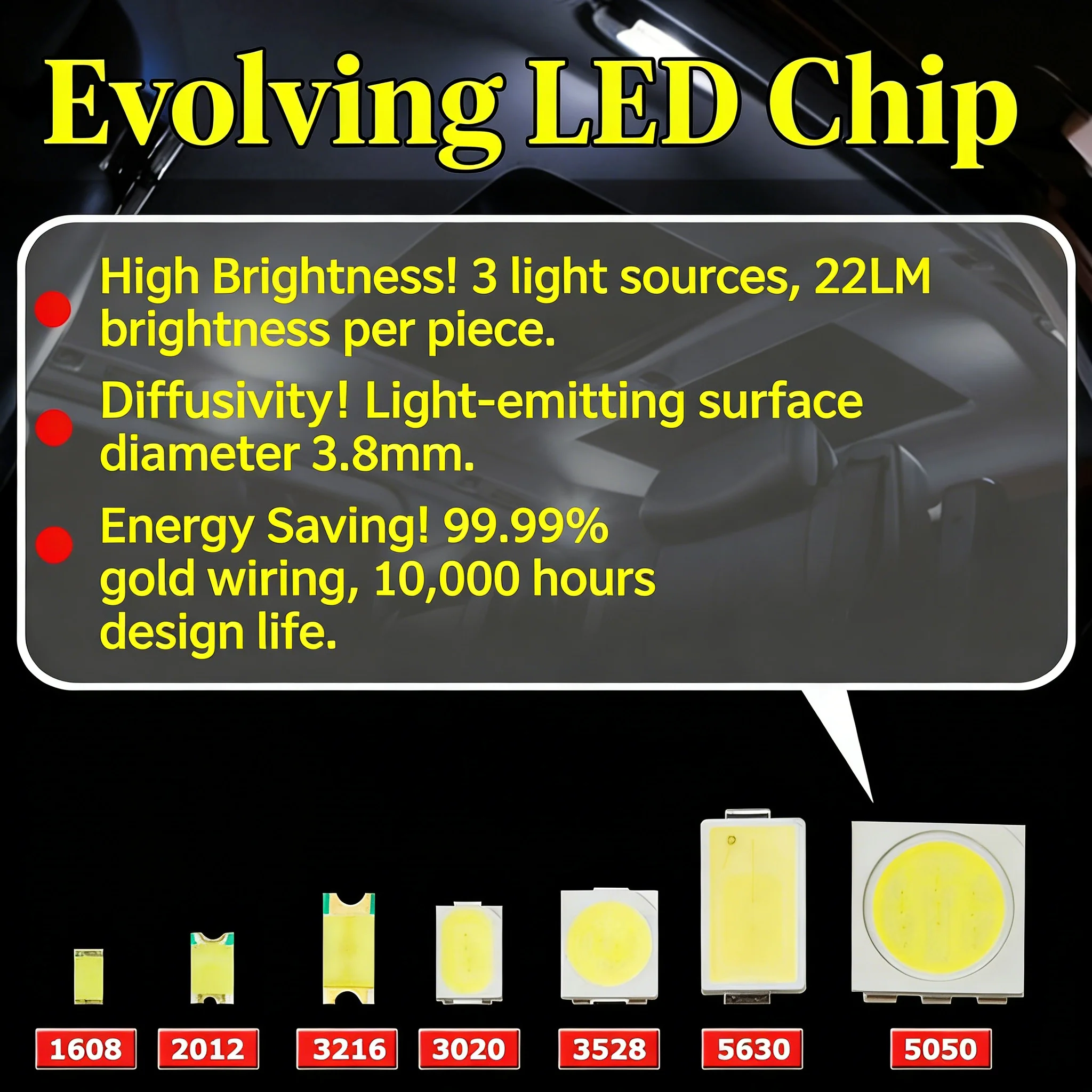 LED Room Map Light for Toyota Roomy/Tank M900A/M910A Dome Reading Light 5050 SMD