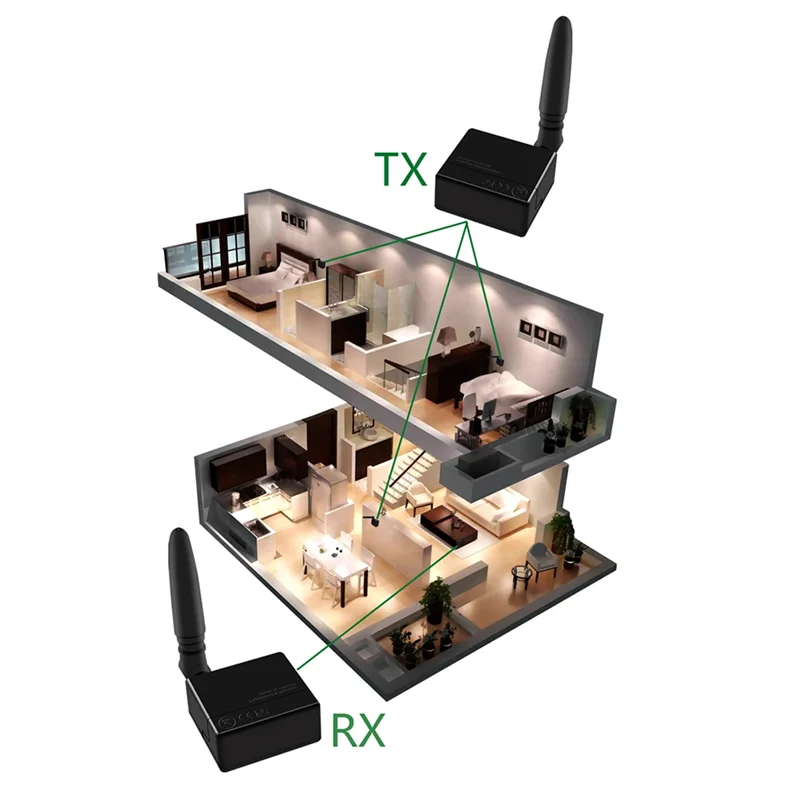 Wireless Infrared Repeater Signal Booster Kit USB Powered Transmitter and Receiver WL-BIRE US Plug