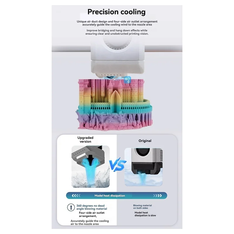 Superb 3Pcs For Bam…