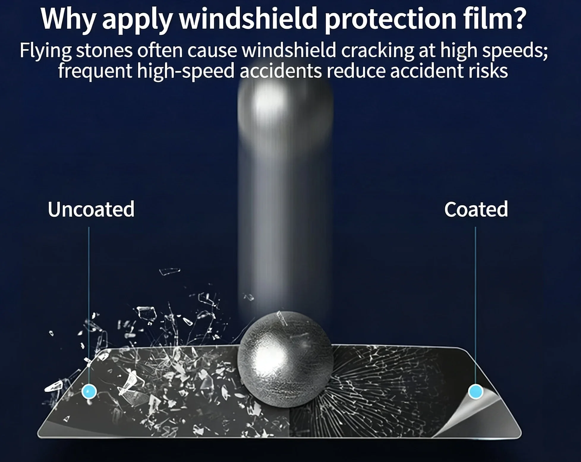 TPU PPF Windshield Protection Film 6.5mil - High Definition Super Hydrophobic Anti-Fouling Explosion-Proof No Dizziness