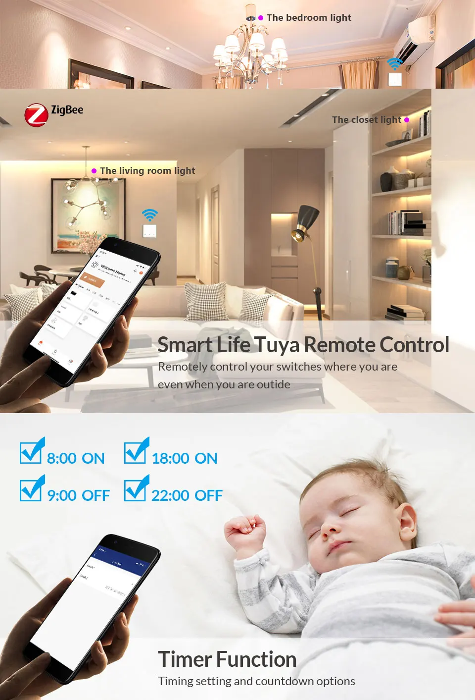 Tuya ZigBee Wireless Smart Life interruttore della luce a distanza pulsante Controller Wall House Multi Control Alexa Google Home Voice