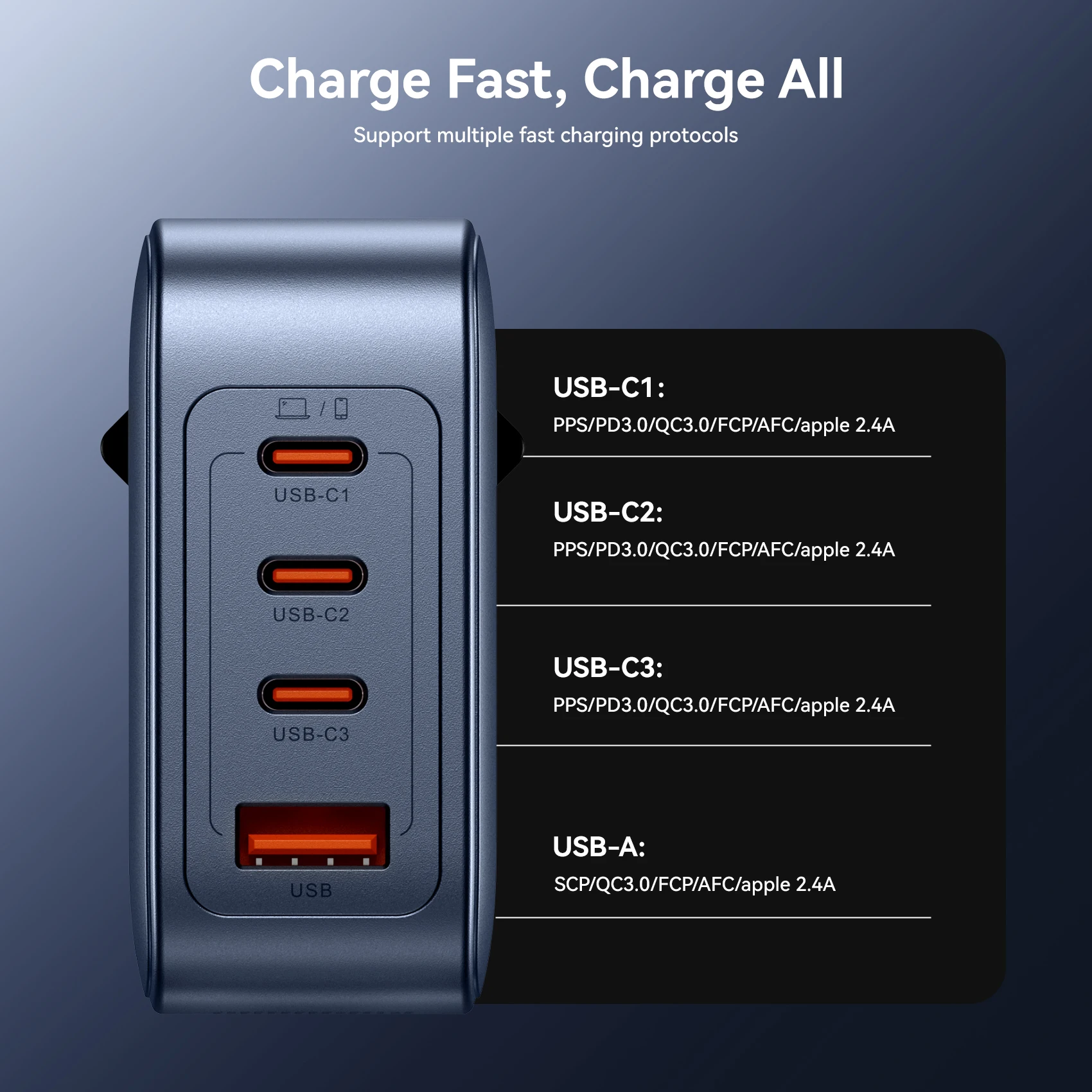 Ładowarka Vention USB C 100W GaN do MacBooka, laptopa, szybkie ładowanie PD do iPhone'a, Xiaomi, ładowarka USB typu C do iPhone'a 17 16 — zdjęcie produktu 2