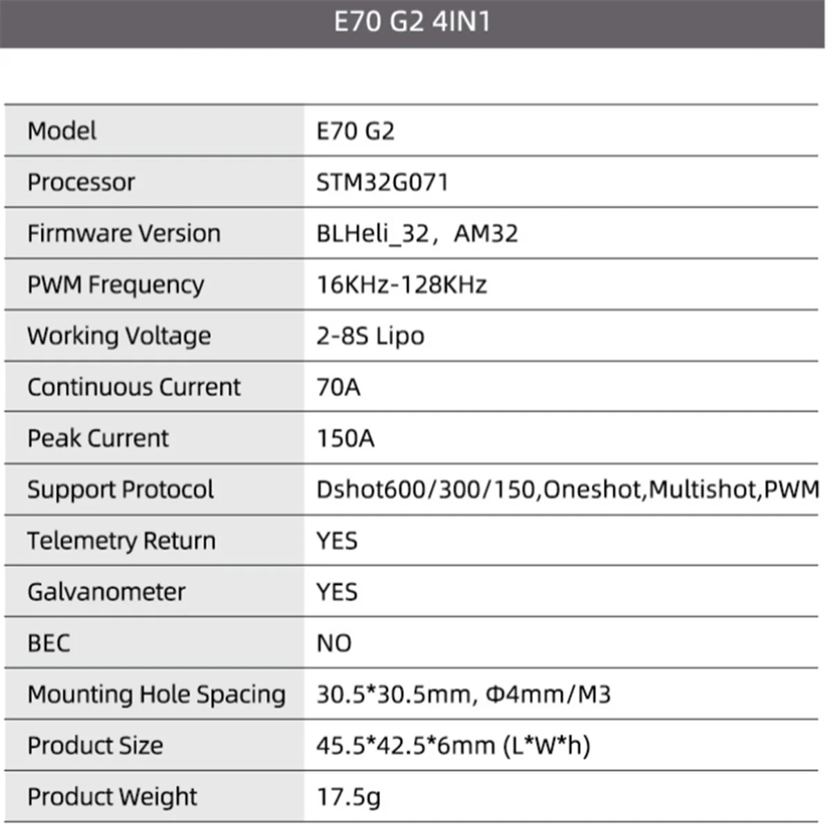 A79I H743 and E70 G2 BLHeli 32 Stack 4-8S MPU6000 Flight Controller 70A 128K 4 in 1 ESC (AM32)