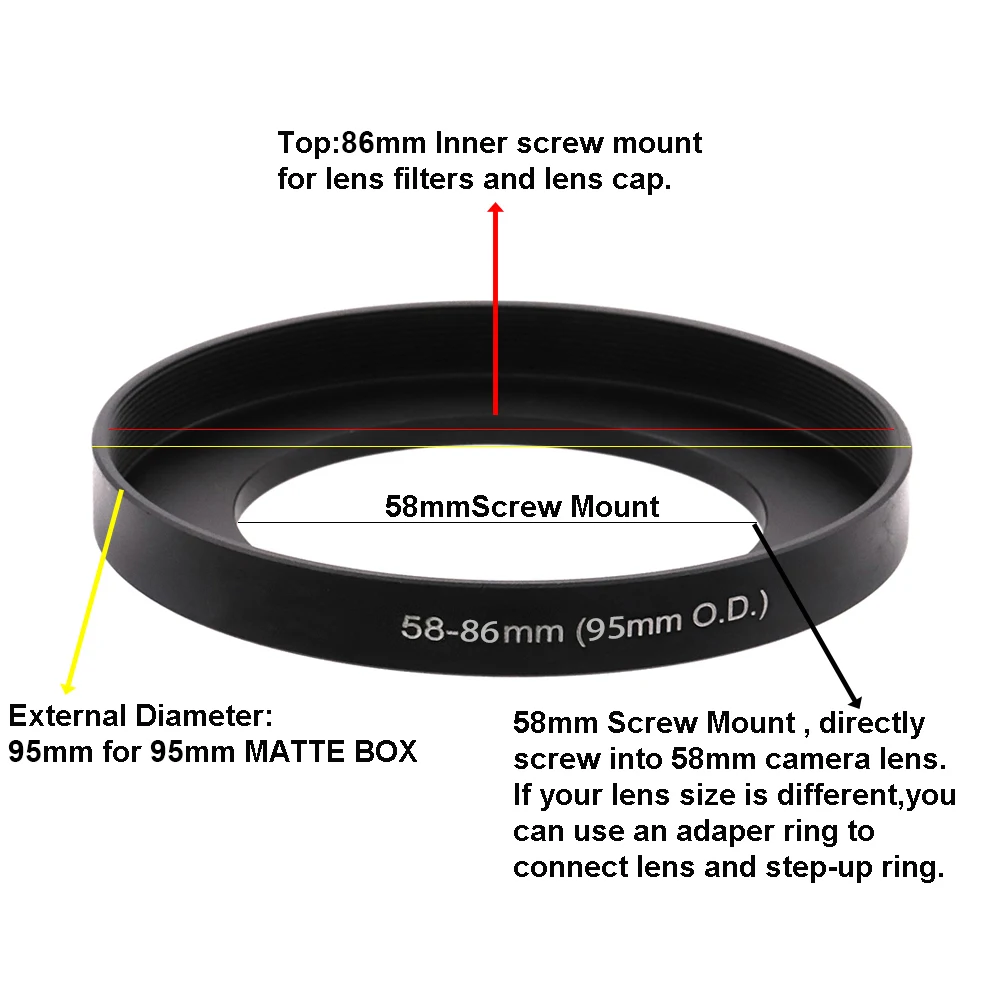 44/46/48/49/52/54/55/58/62/67mm-86mm (95mm O.D.) Matte Box Filter Adapter Step Up Front Ring