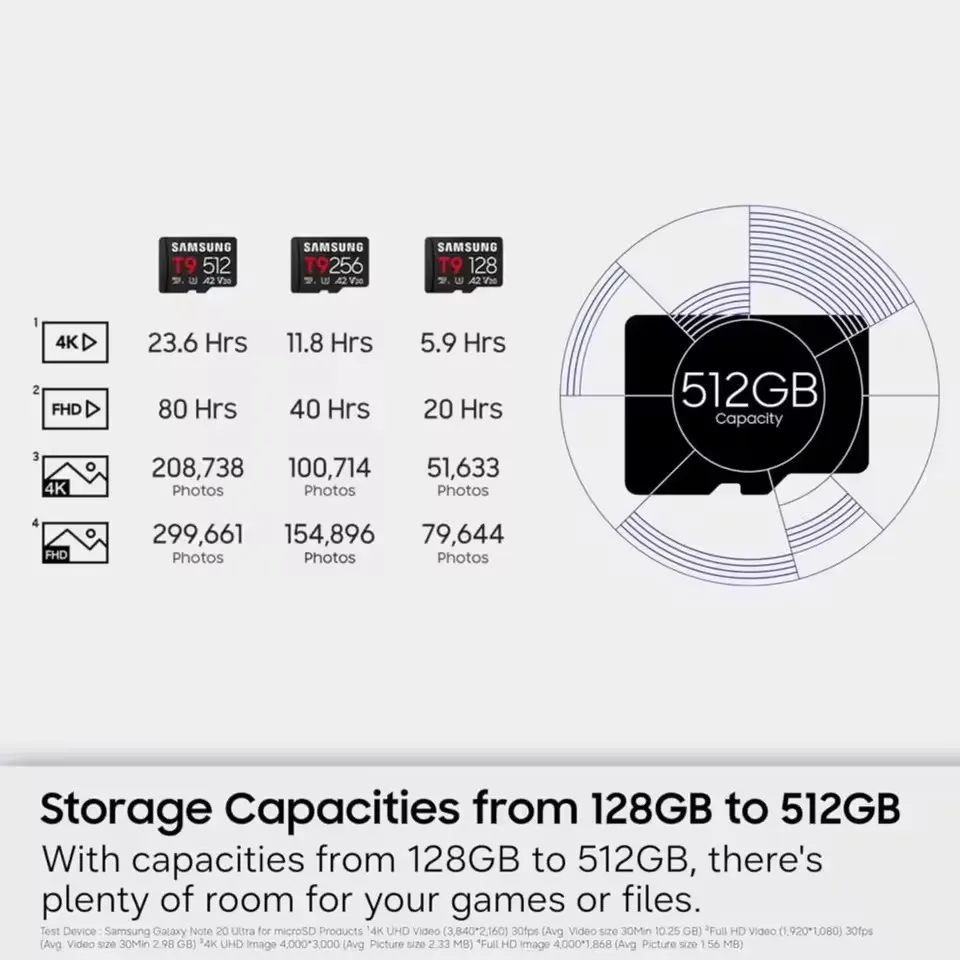 Samsung Micro SD Card T9 UHS-I microSDXC 128GB 256GB 512GB Speed up to 200M Flash Memory Card U3 V30 A2 for Tablet Drone Switch