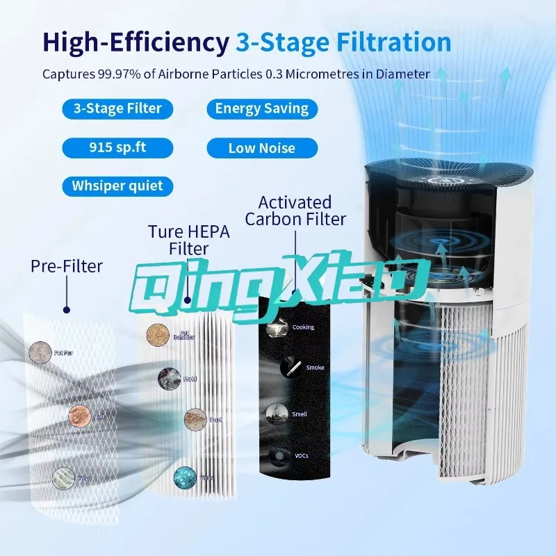 Smart App Control Air Purifier Remove Smoke Odor Negative Ion Quiet Indoor Air Cleaner For Home Bedroom Gift Hepa Filter view 4