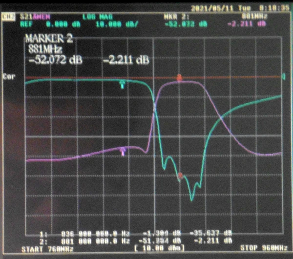 836/881MHz,LTE BAND5, Ceramic Dielectric Duplex Filter for CDMA800, SMA Interface