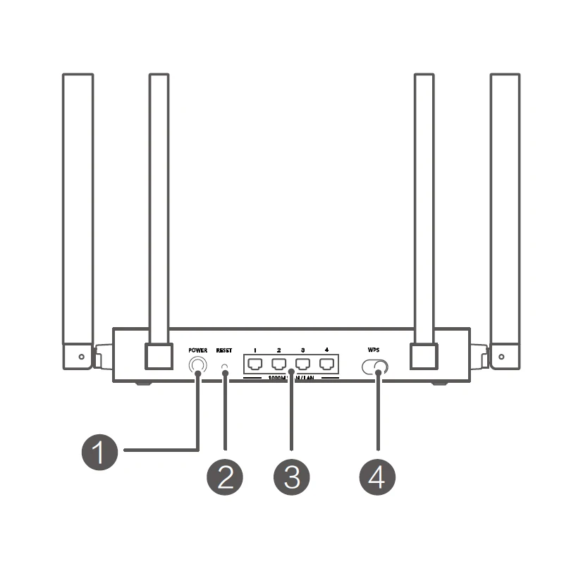 Imagem -03 - Wi-fi Mais Repetidor de Sinal do Roteador 2.4ghz 5ghz Amplificador de Rede sem Fio Gigabit 3000 Mbps Alto Ganho Antenas Huawei-ax3000