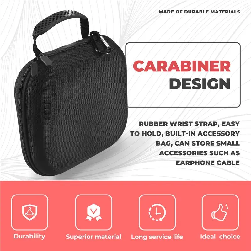 Leading-Computer Host Storage Bag Portable Waterproof, Shockproof And Drop Protection Box For Mac Mini