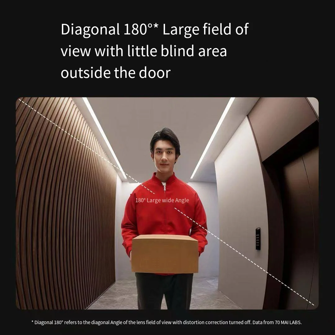 Xiaomi Mijia Smart Cat Eye 2 HDR 5Inch Screen 3MP HD Camera 180° Wide Angle Lens 940nm Infrared Night Vision Intercom Doorbell