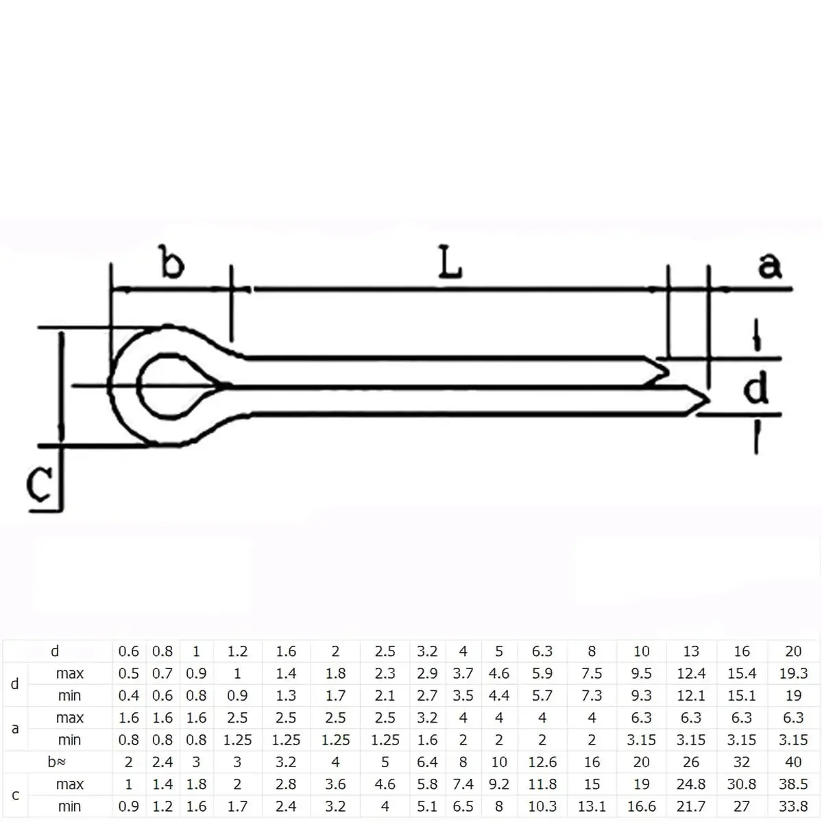 Anti-corrosion M1 M1.2 M1.5 M2 M2.5 M3 M3.2 M4 M5 M6 M6.3 M8 M10 304 Stainless Cotter Pin Split Pins Snap  Whistle Hairpin U-pin