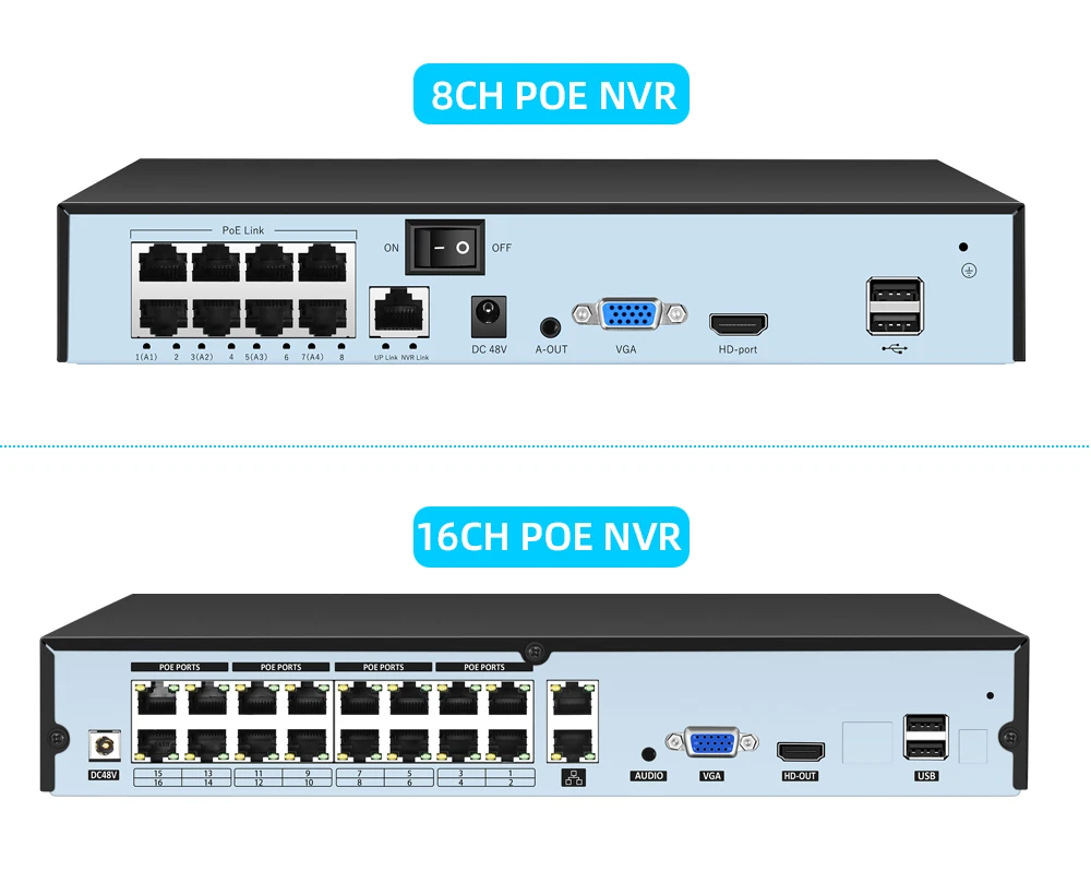 Imagem -06 - Canais 4k 8mp Poe Nvr Gravador de Audio Vídeo Onvif H.265 48v Câmera de Segurança ip Detecção de Rosto Sistema Rede P2p Rtsp Ptz Xmeye 16