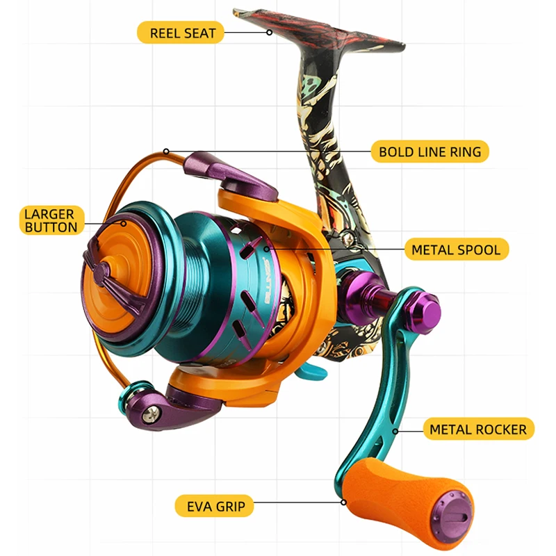 BILLINGS Spinning Fishing Reel 10KG Max Drag 5.2:1 Gear Ratio with Anti-Reverse 1000~6000 Spinning Reels for Saltwater Freshwater Bass Trout Fishing