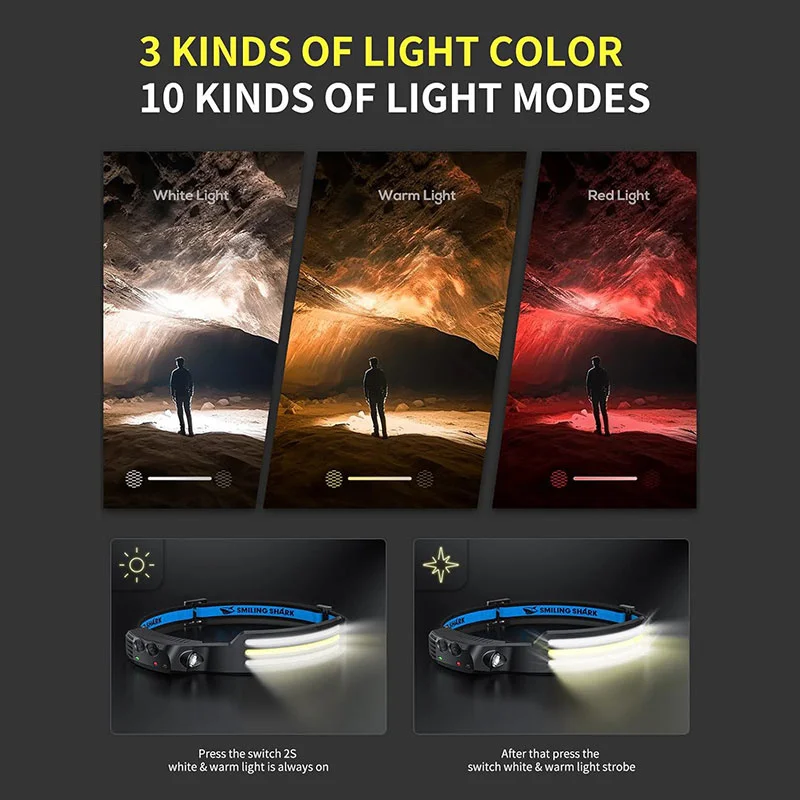 LED Headlamp Rechargeable With Motion Sensor Waterproof Headlight For Camping Hiking Outdoor Fishing