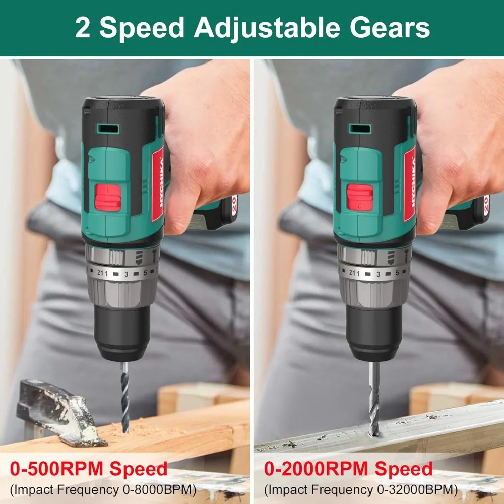 20V High-Torque Cordless Drill with Brushless Motor, 530 In-Lbs Torque, 2.0Ah Battery, Fast Charger, 24 Torque Settings, 1/2 Inc