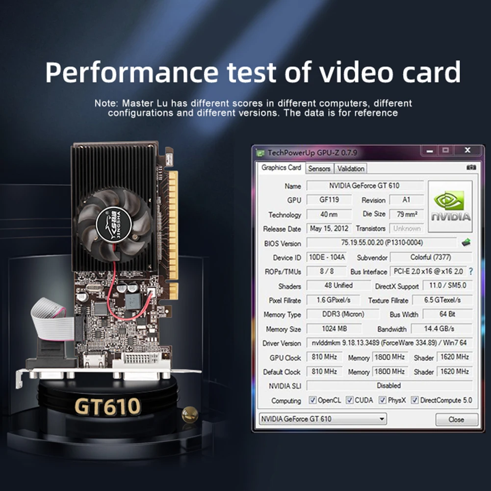 GT610 Display Card 810MHZ DDR3 1GB Graphics Video Card HD VGA DVI Interface Replacement Accessories for Computer Desktop Game