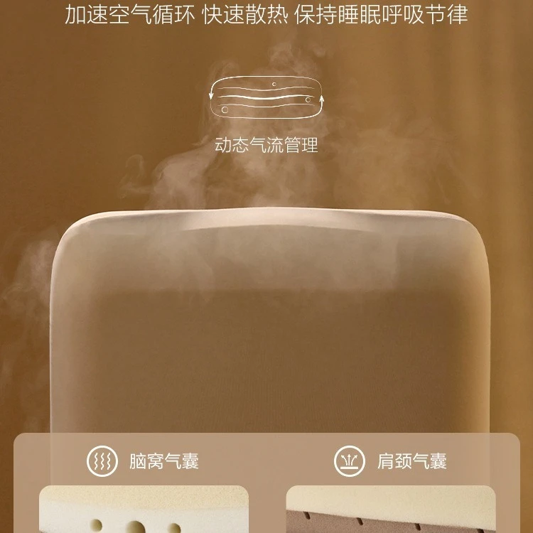 低反発メモリーフォーム枕、睡眠を助ける頸椎サポート枕、大人用枕芯