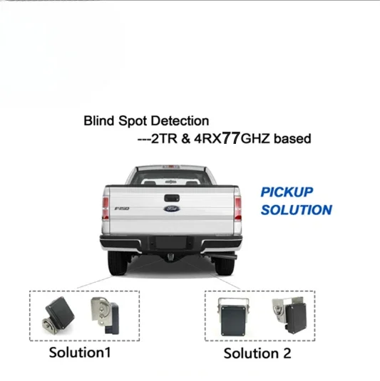 Car Electronics Safety & Security Parking Assist Sensors for Vehicles