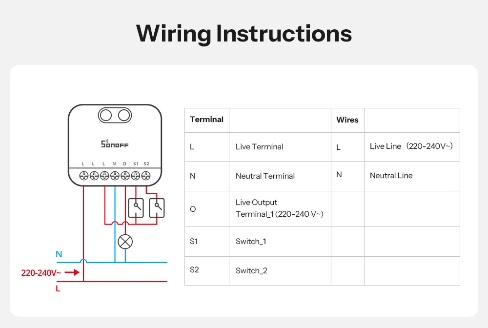 SONOFF MINI-DIM MINI Extreme Matter Over WiFi-Dimmerschalter Breite Beleuchtungskompatibilität Matter-fähiges Google Apple Home Alexa – Detail 16