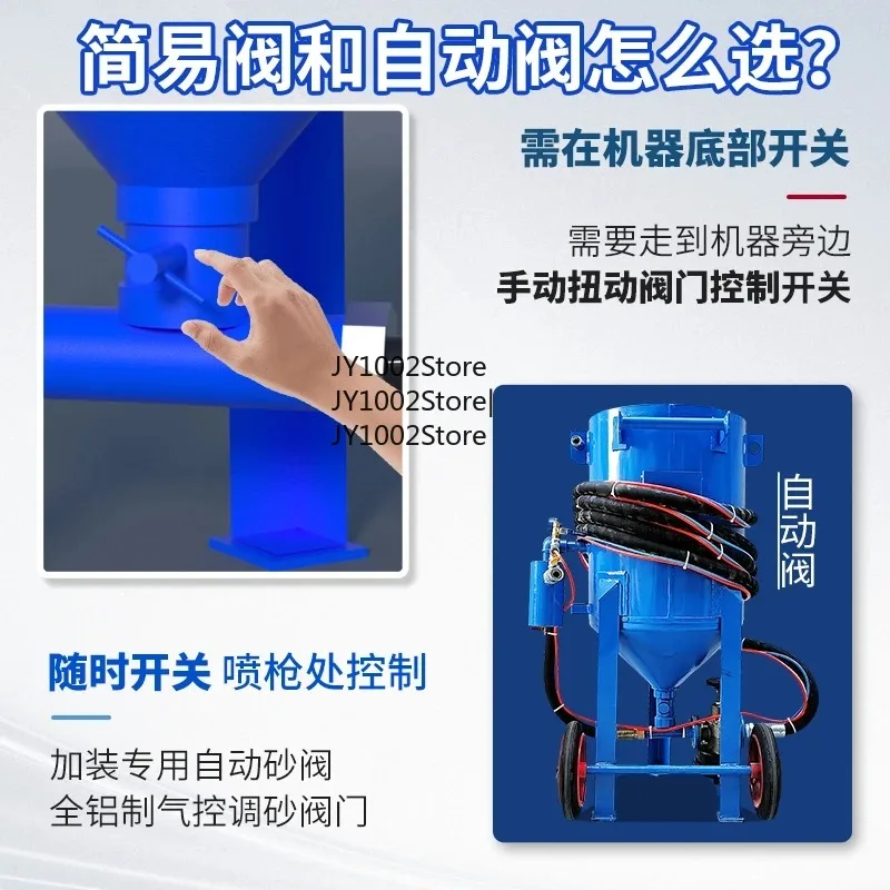 

Высоконапорная мобильная пескоструйная установка малого размера для удаления ржавчины, очистки и подготовки поверхностей