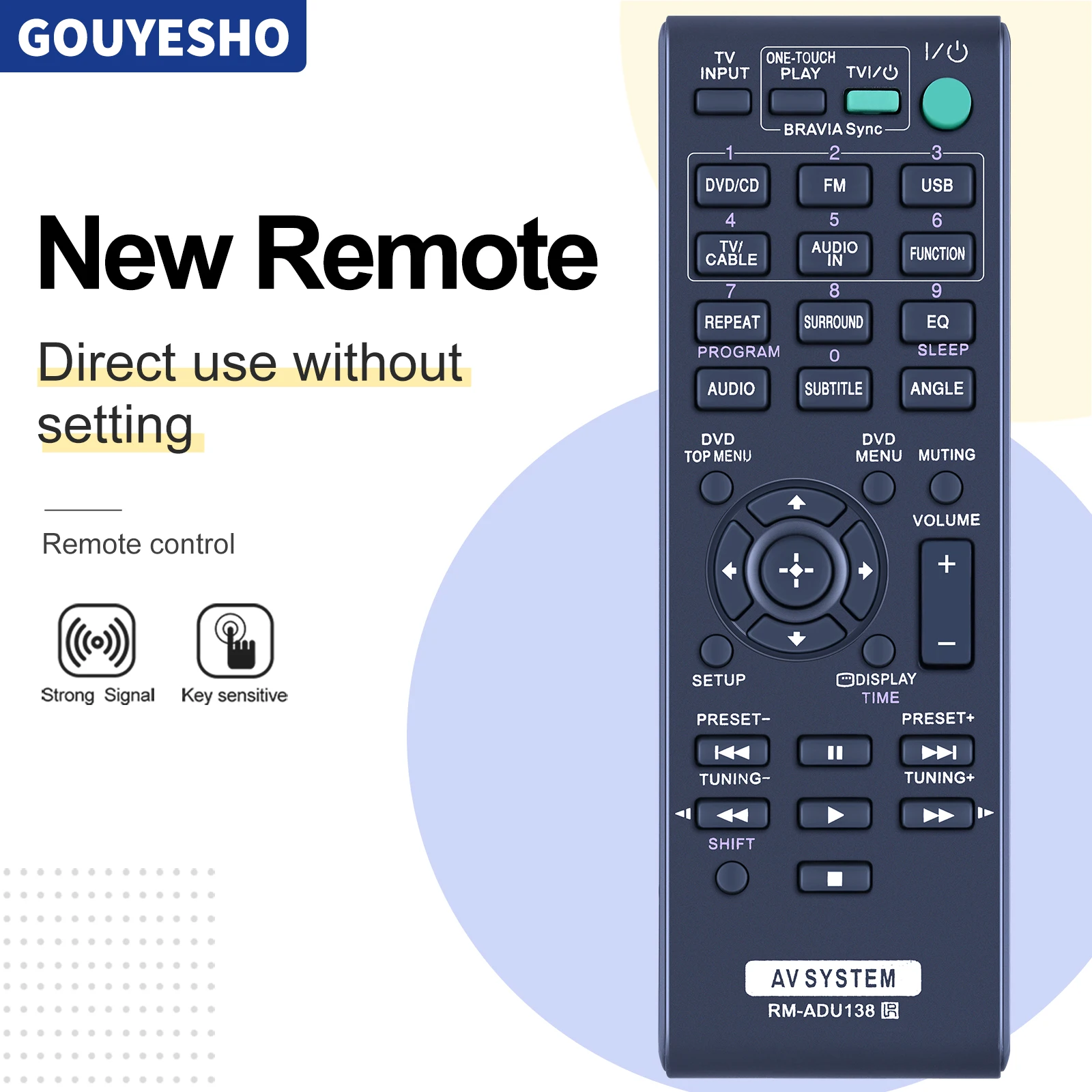 Новый RM-ADU138 для аудио/видеоресивера Sony, AV-пульт дистанционного управления DAVTZ140