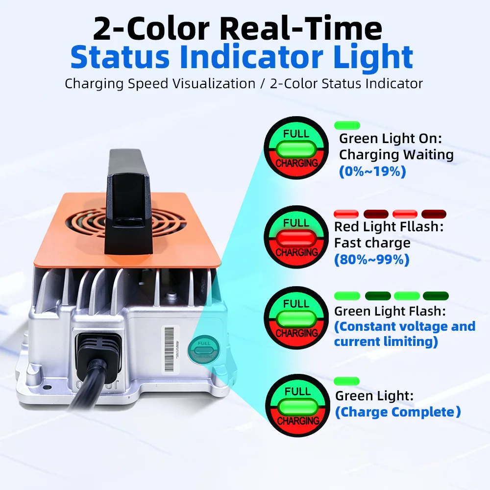 PWOD 48V 105Ah 100AH LiFePO4 Battery, Bluetooth Real-Time Monitoring Golf Cart Battery With Charger, 200A BMS,3A Active Balancing, MAX.5,376Wh, Low-Temp Protection, Rechargeable Lithium Battery