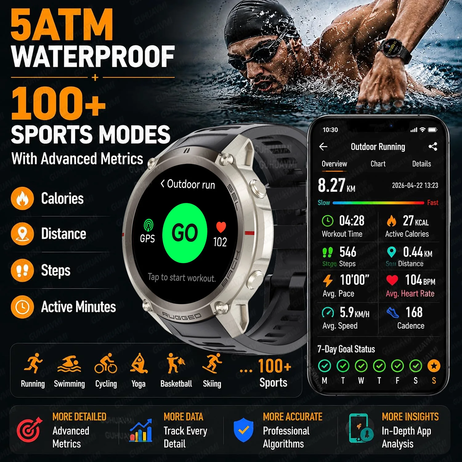 New Military Grade Sport Smart Watch Men GPS Offline Map 6 Star Position 170+Sport Mode Compass Waterproof Drop Resistance WatcH view 3