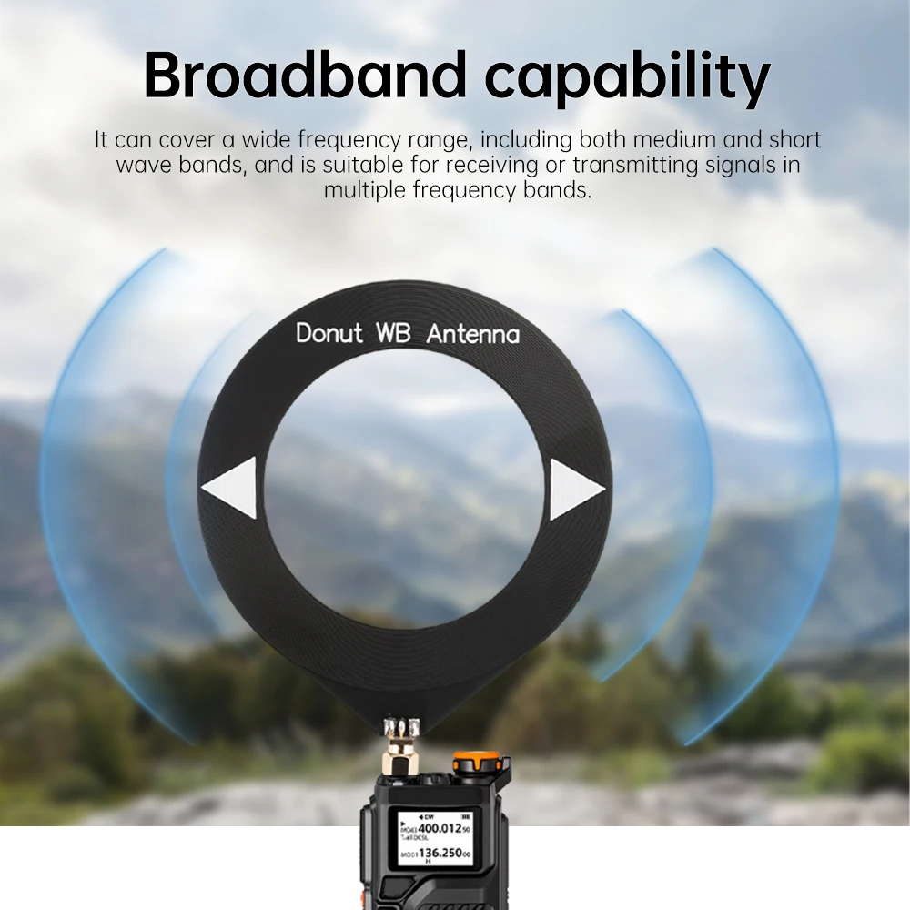 MF HF Broadband Receiving Antenna Module 10kHz-180MHz SW Shortwave/AM Medium Wave 4MHz-24MHz 500kHz-2000kHz Loop Antenna Board