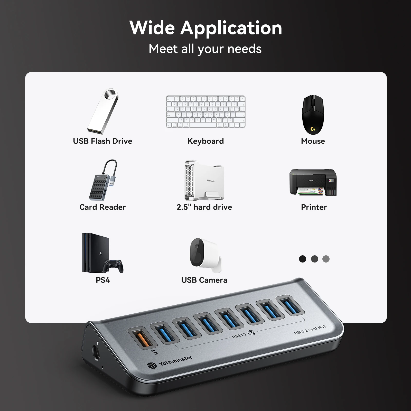 Imagem -06 - Yottamaster-hub Usb de Alta Velocidade tipo a Docking Station Adaptador para Laptop Mac 5gbps Portas Usb 3.2 Gen1 18w Carregamento Rápido