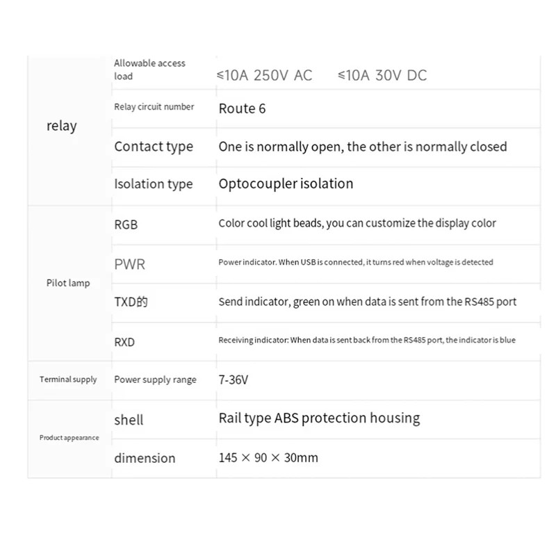 Waveshare ESP32-S3 6CH Wifi リレーモジュール工業用グレードブラック ABS Wifi/Bluetooth/RS485/Pico インターフェイスリレーをサポート