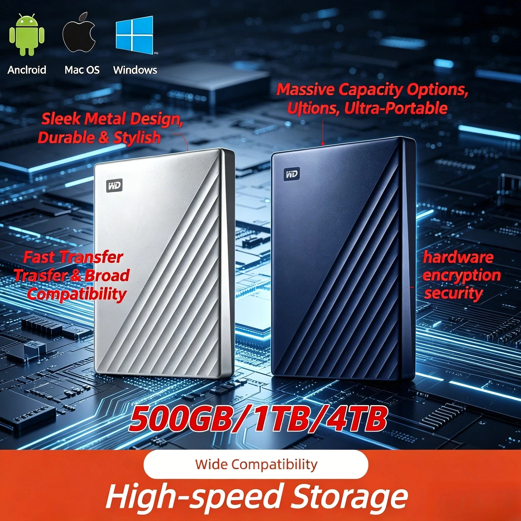 

OEM For Western Digital My Passport Ultra Metal Edition Portable Hard Drive 500GB 1TB 2TB 4TB China Travel Package Pro