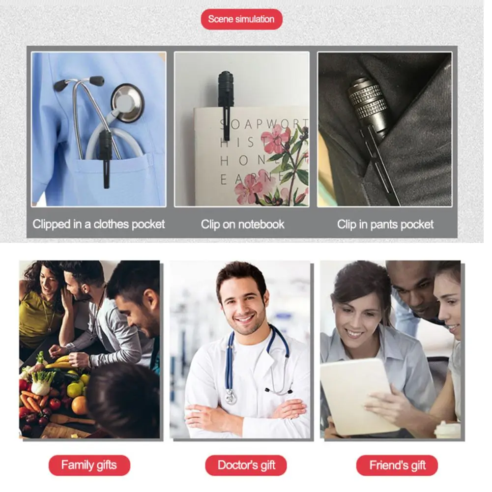 Useful Waterproof Super Bright Mini LED Flashlight Lamp Torch Light Bulb