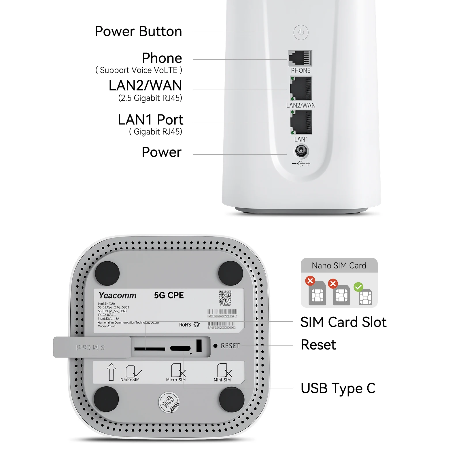 Imagem -03 - Yeacomm Router com Slot para Cartão Sim Nr330 Suporte SA Gigabit Wi-fi Ax3600 Lte 4g 5g Cpe